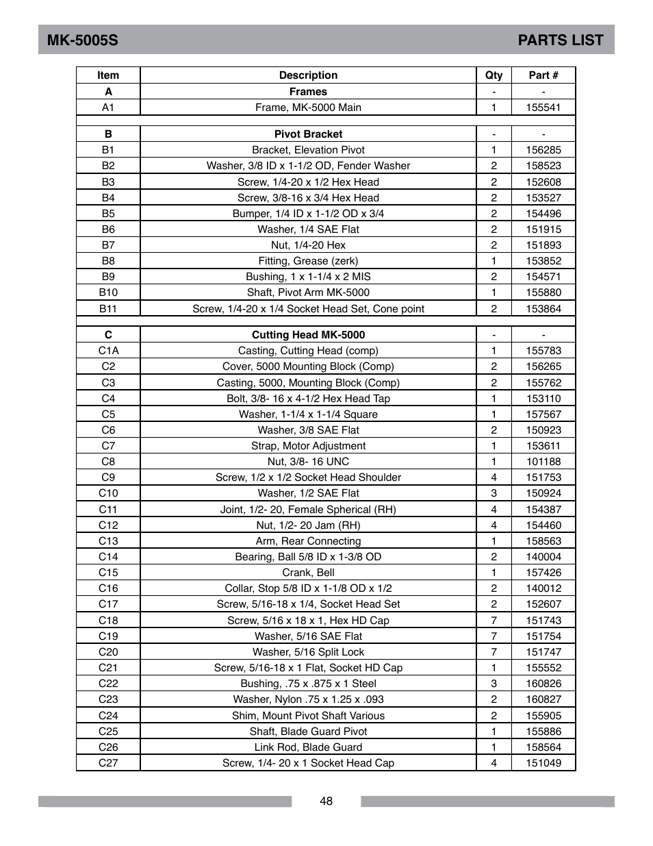 Mk-5005s parts list | MK Diamond MK-5005S User Manual | Page 48 / 56
