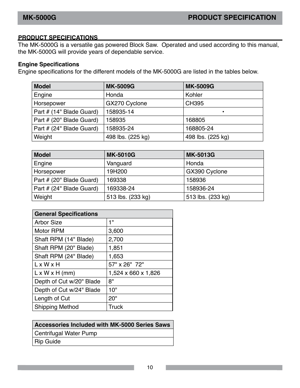 MK Diamond MK-5000 Gas User Manual | Page 10 / 56
