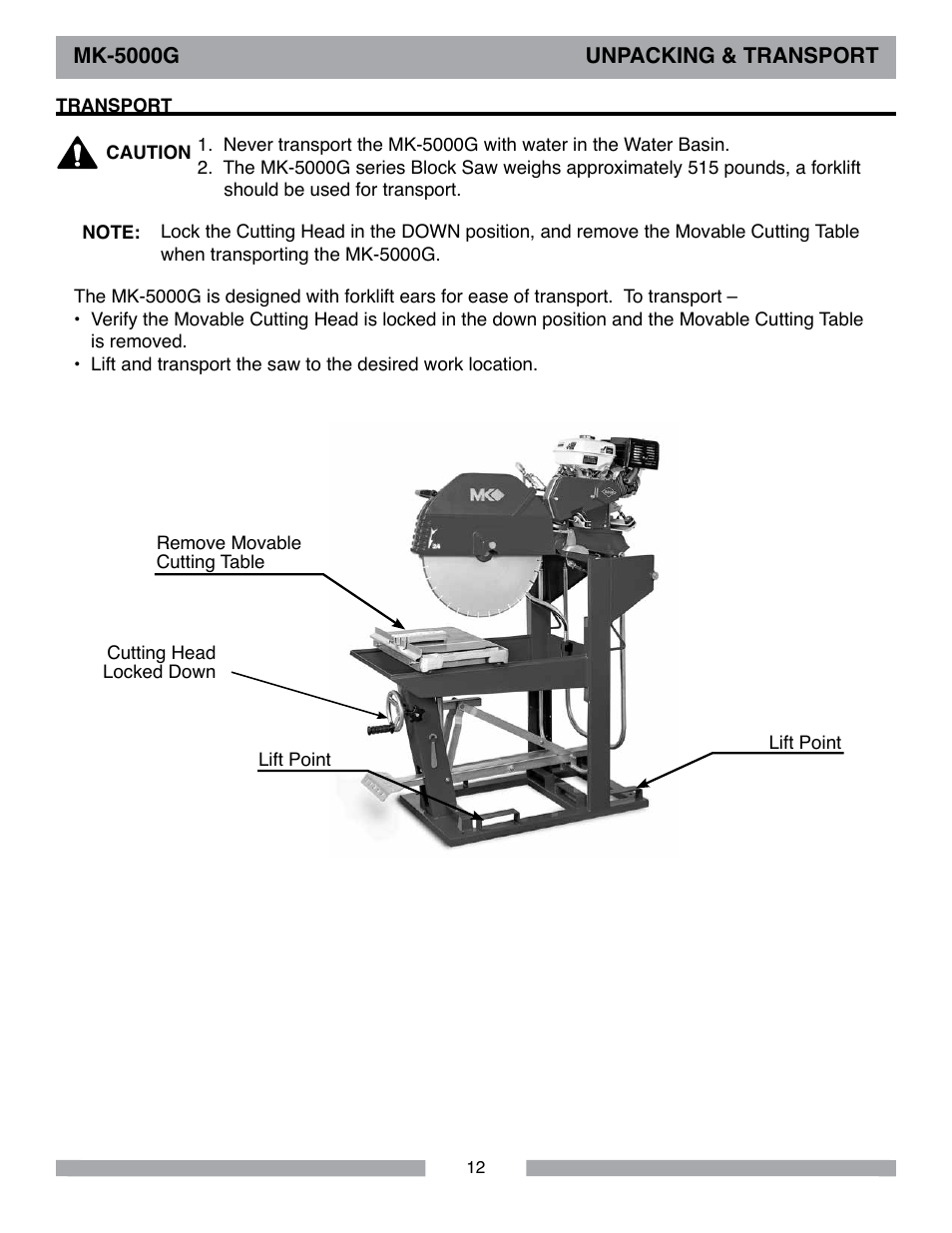 MK Diamond MK-5000 Gas User Manual | Page 12 / 56