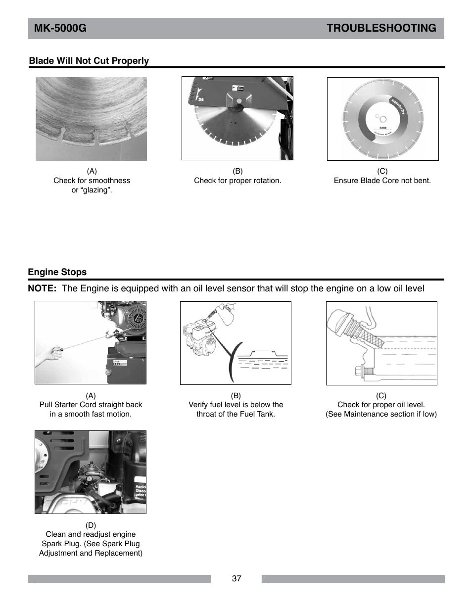 Mk-5000g troubleshooting | MK Diamond MK-5000 Gas User Manual | Page 37 / 56