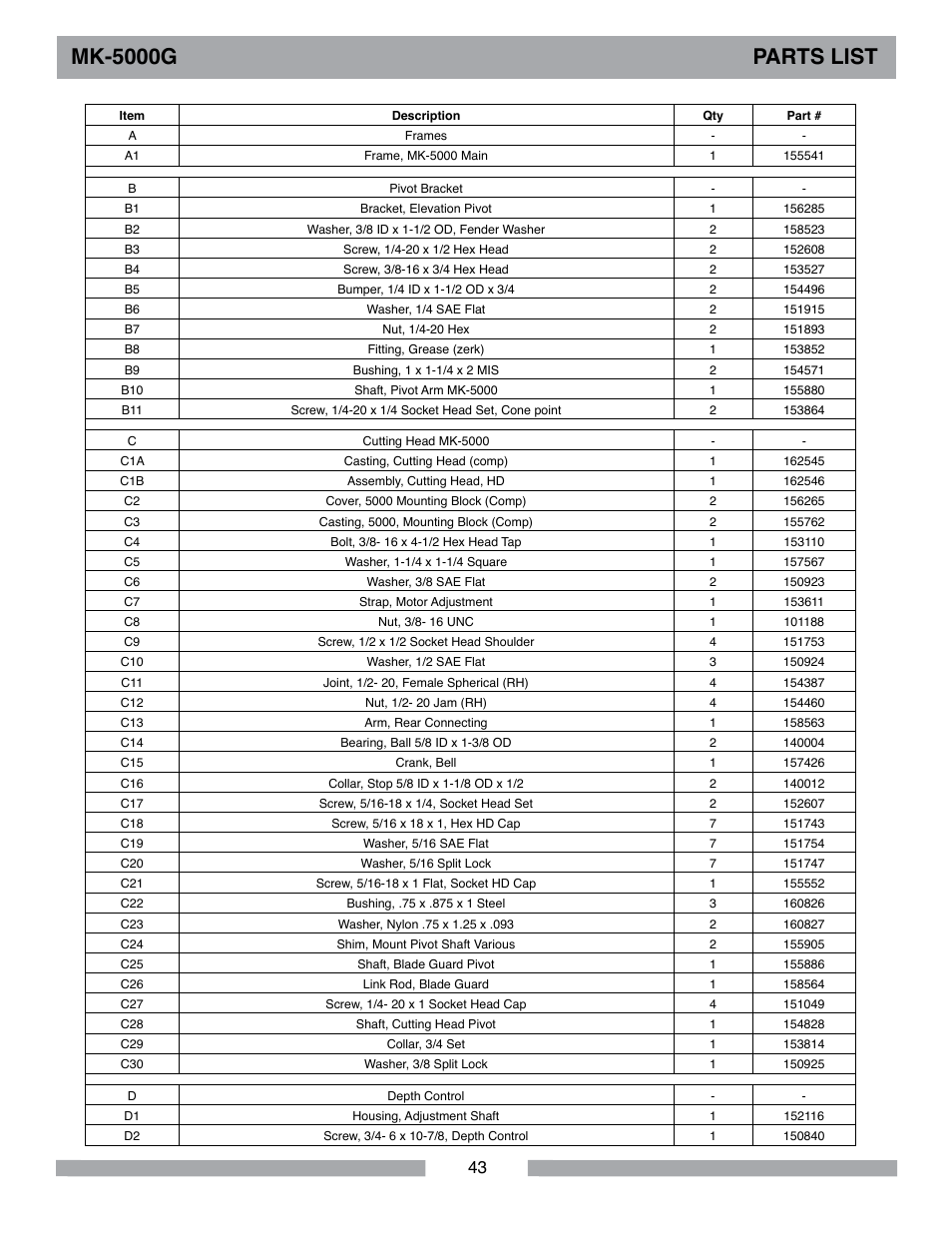 Mk-5000g parts list | MK Diamond MK-5000 Gas User Manual | Page 43 / 56