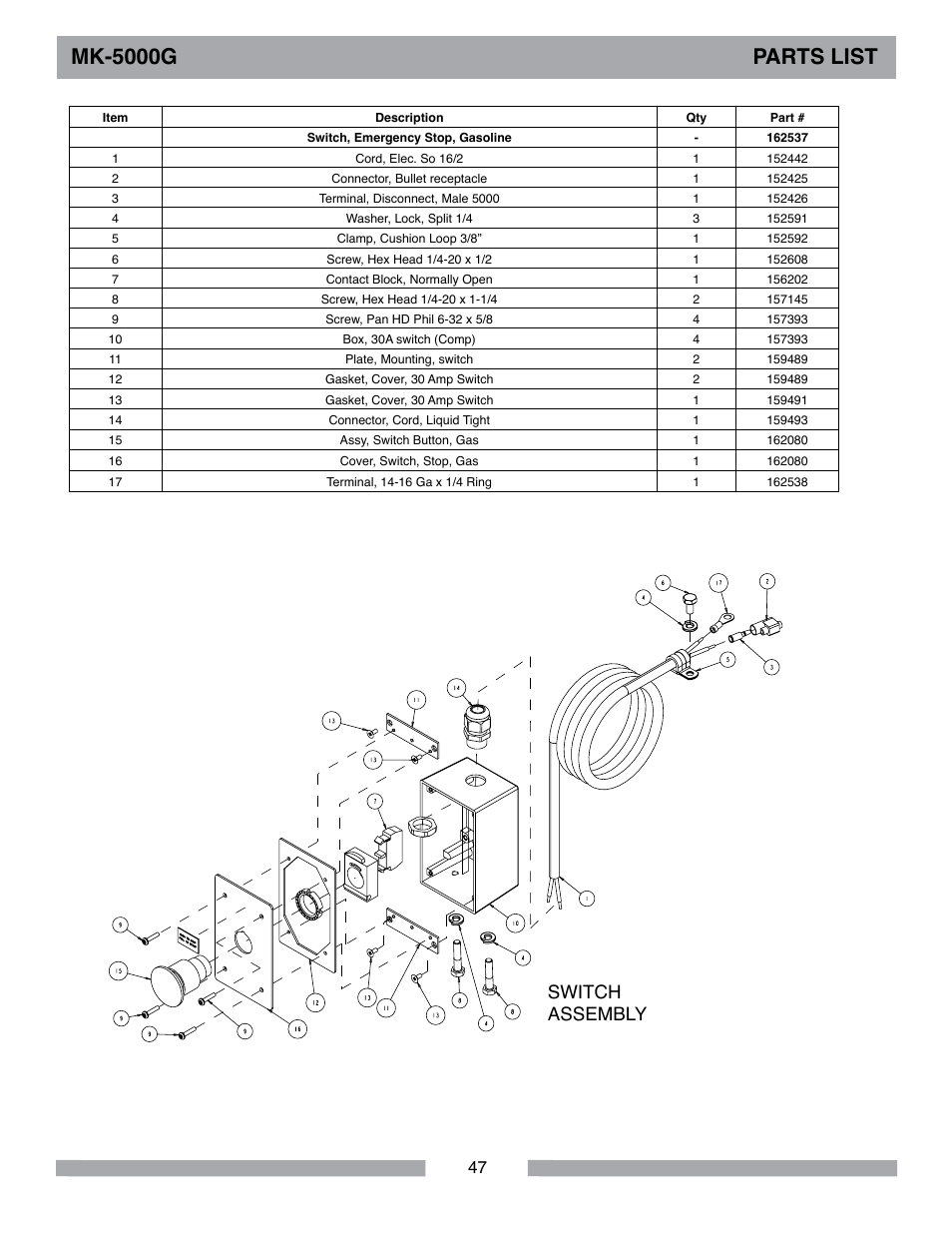 Mk-5000g parts list, Switch assembly | MK Diamond MK-5000 Gas User Manual | Page 47 / 56