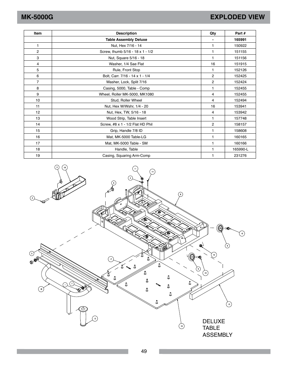 Mk-5000g exploded view, Deluxe table assembly | MK Diamond MK-5000 Gas User Manual | Page 49 / 56