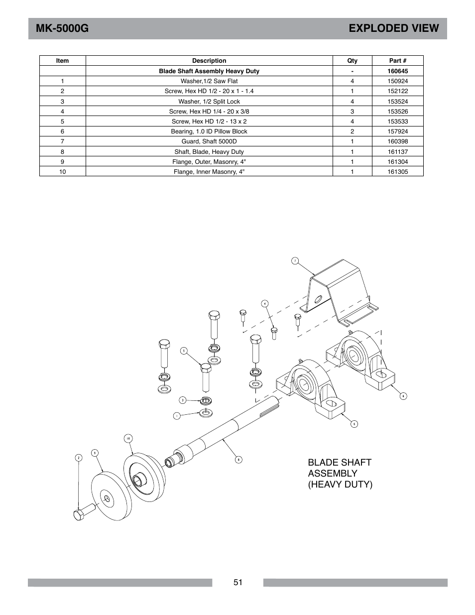 Mk-5000g exploded view, Blade shaft assembly (heavy duty) | MK Diamond MK-5000 Gas User Manual | Page 51 / 56