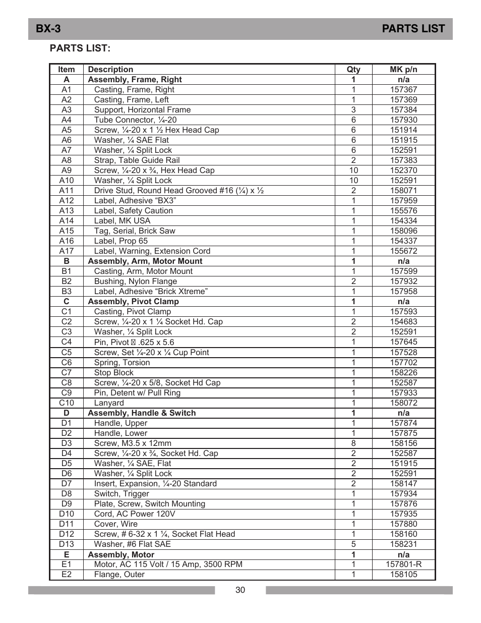 Bx-3 parts list | MK Diamond BX-3 User Manual | Page 30 / 36