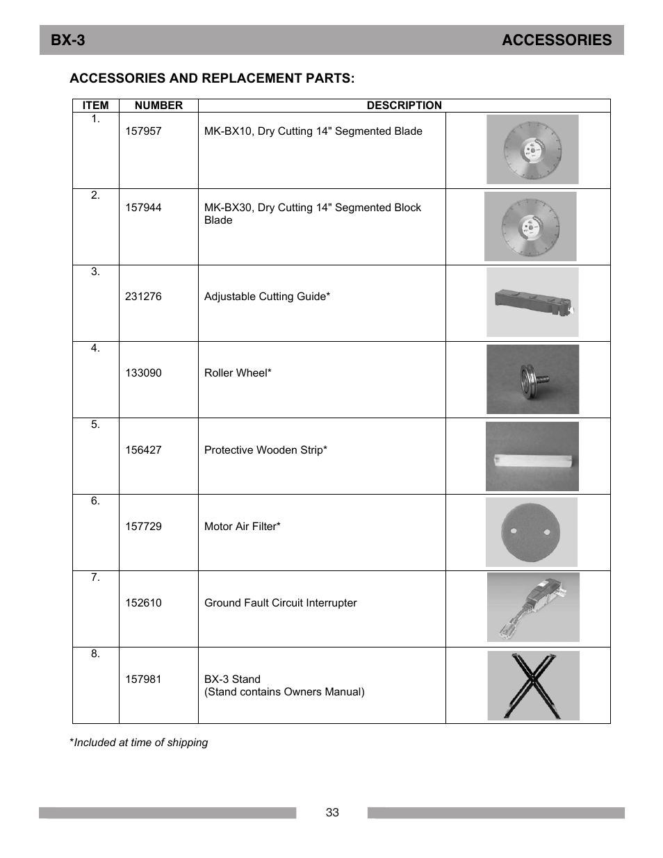 Bx-3 accessories, Accessories and replacement parts | MK Diamond BX-3 User Manual | Page 33 / 36