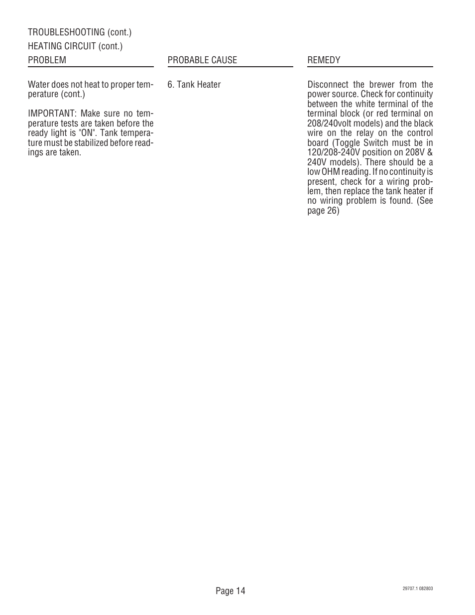 Bunn Dual Voltage Models Starting at Serial #024477 CDBC User Manual | Page 14 / 32