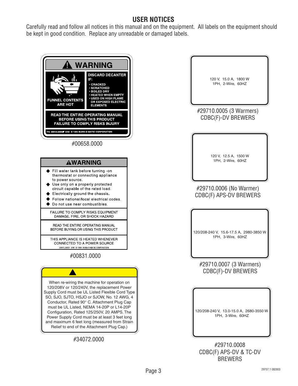 User notices, Caution | Bunn Dual Voltage Models Starting at Serial #024477 CDBC User Manual | Page 3 / 32