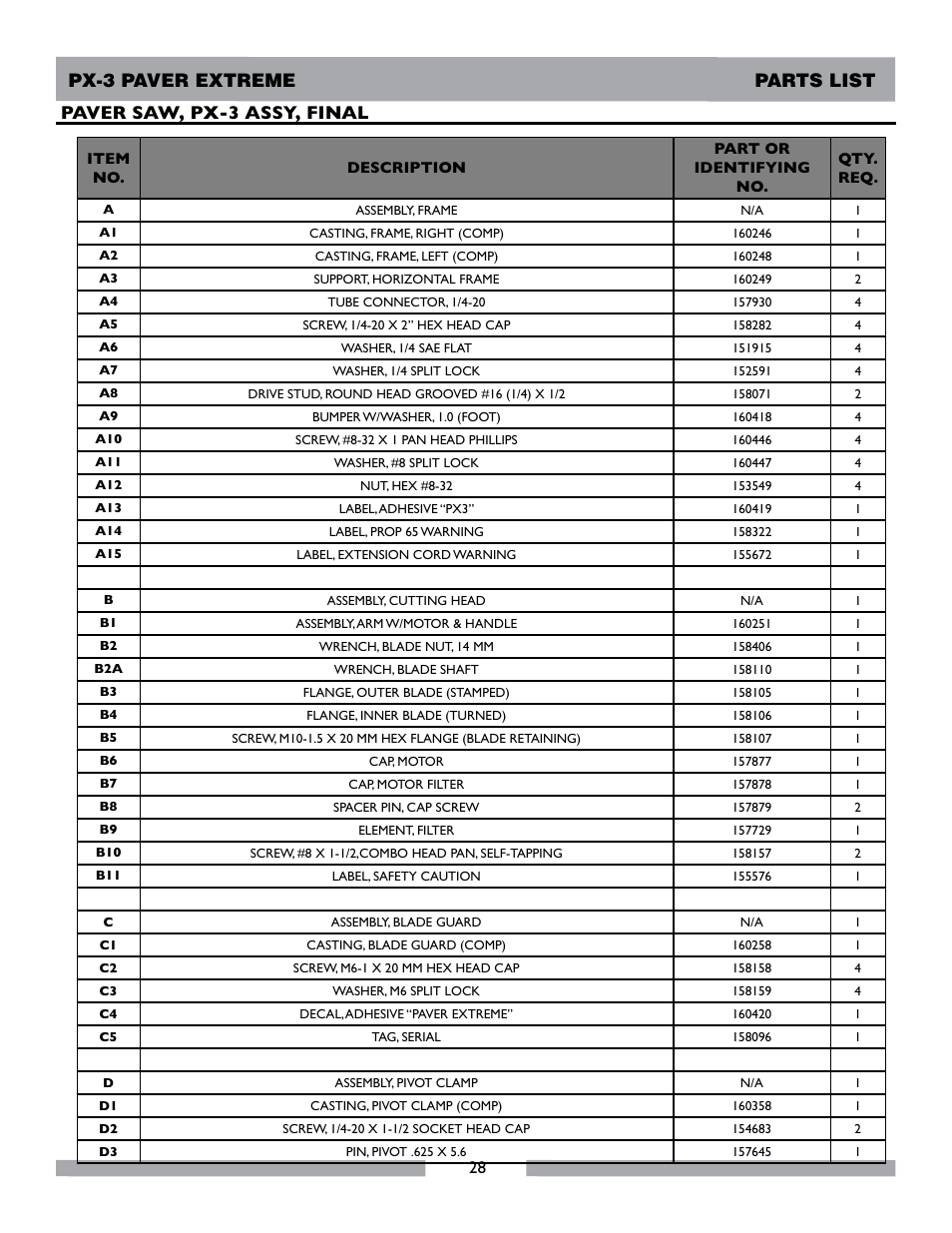 Paver saw, px-3 assy, final, Px-3 paver extreme parts list | MK Diamond PX-3 User Manual | Page 28 / 34