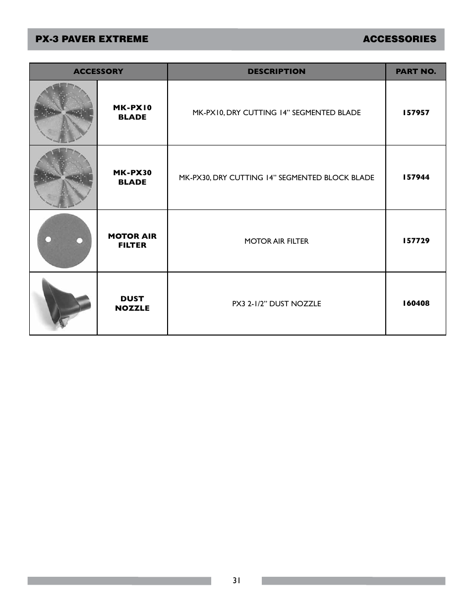 MK Diamond PX-3 User Manual | Page 31 / 34