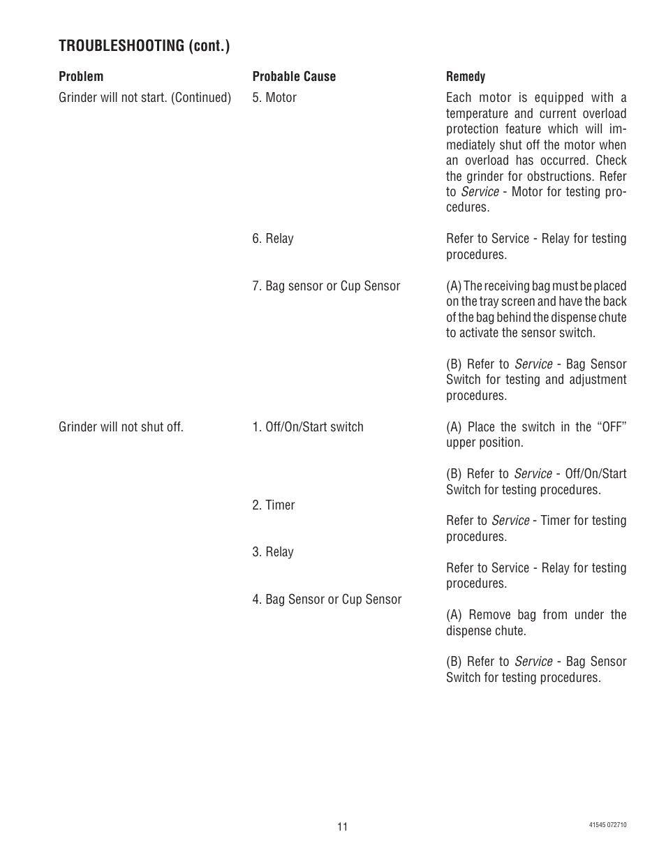 Bunn G9-2T DBC User Manual | Page 11 / 79