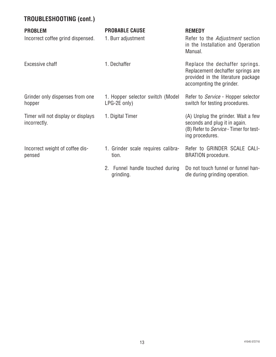 Bunn G9-2T DBC User Manual | Page 13 / 79