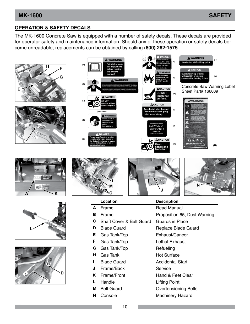 Mk-1600 safety, Operation & safety decals, Frame read manual | Frame proposition 65, dust warning, Shaft cover & belt guard guards in place, Blade guard replace blade guard, Gas tank/top exhaust/cancer, Gas tank/top lethal exhaust, Gas tank/top refueling, Gas tank hot surface | MK Diamond MK-1600 Series User Manual | Page 10 / 44