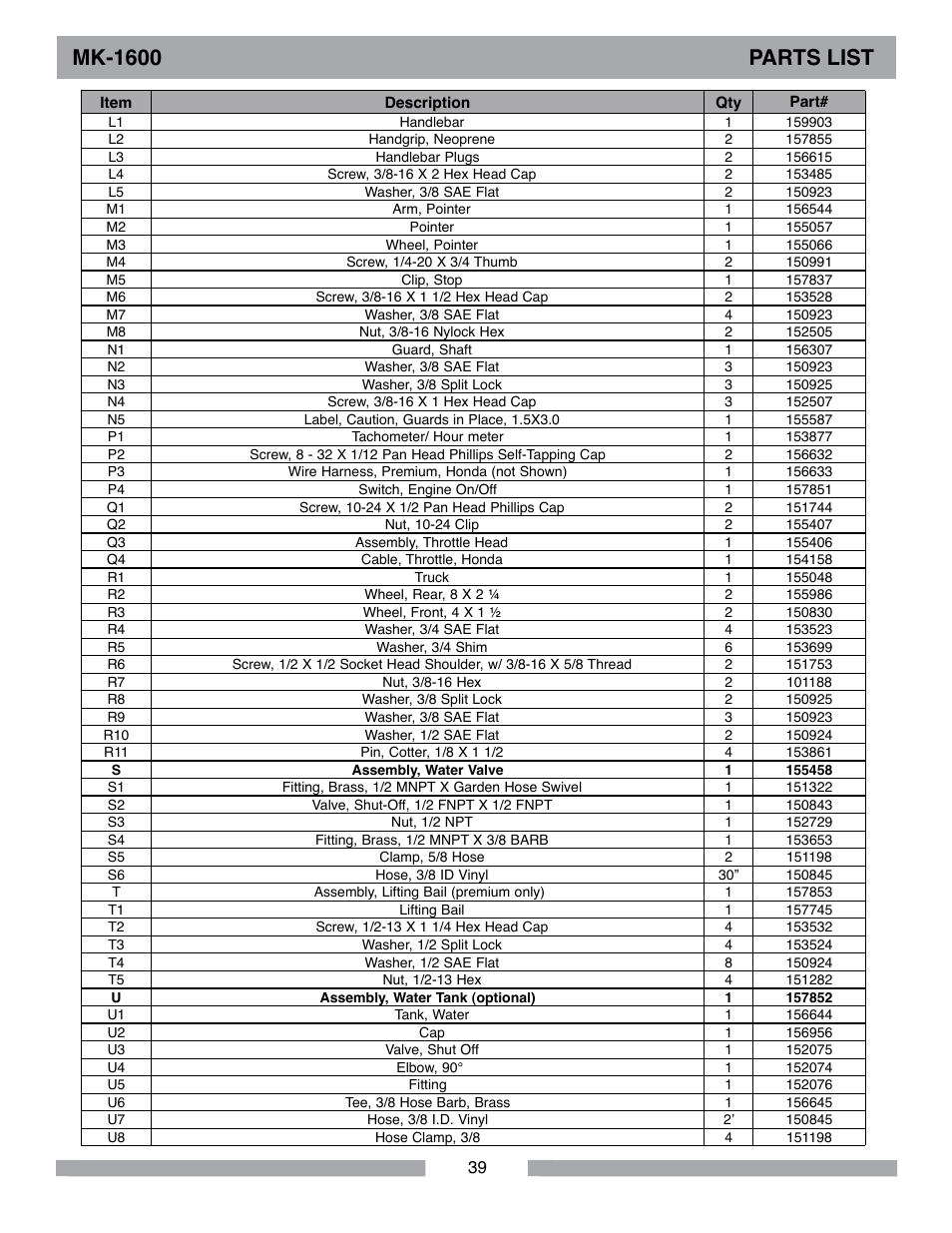 Mk-1600 parts list | MK Diamond MK-1600 Series User Manual | Page 39 / 44