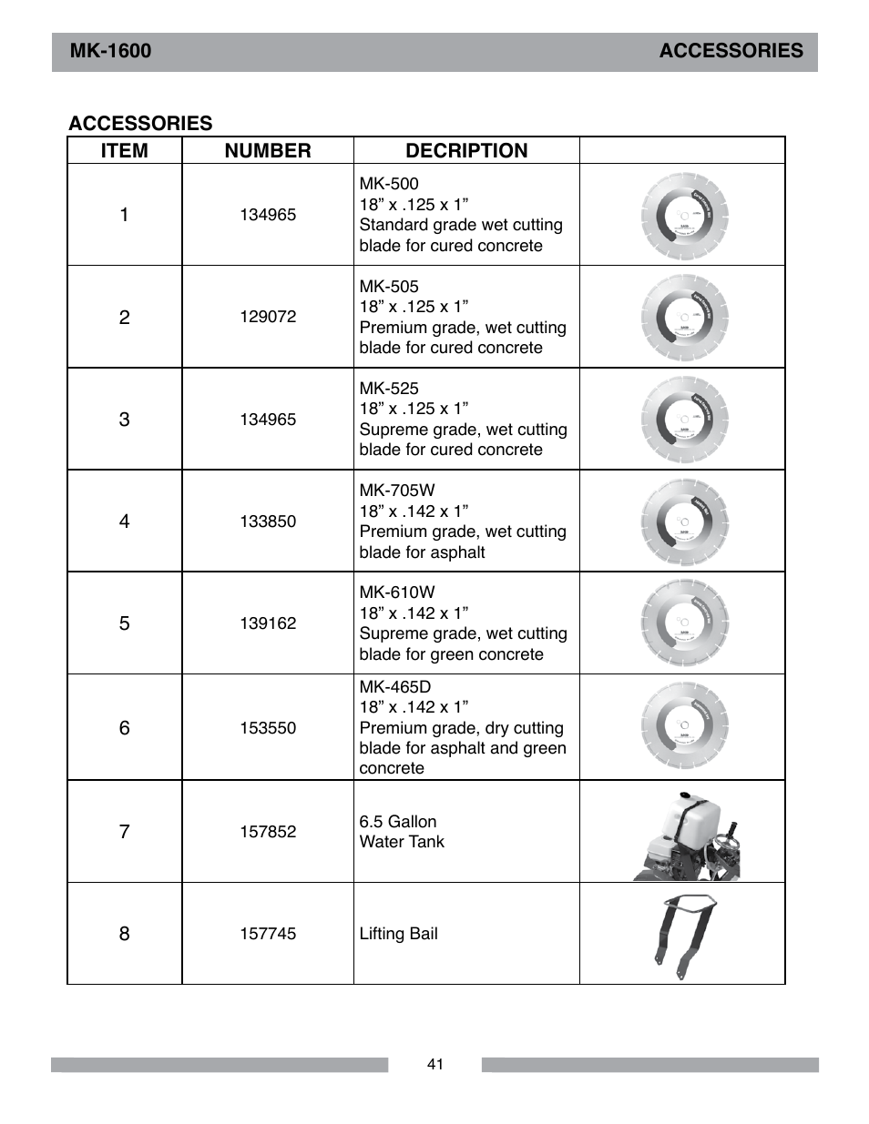 MK Diamond MK-1600 Series User Manual | Page 41 / 44
