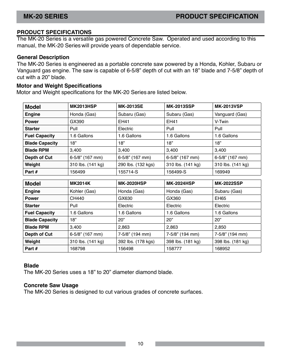 Mk-20 series, Product specification | MK Diamond MK-20 Series User Manual | Page 10 / 52