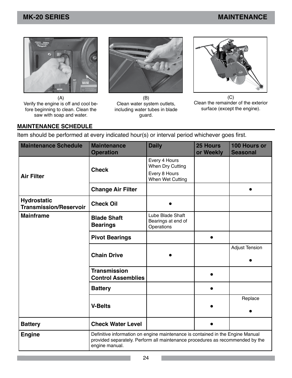 MK Diamond MK-20 Series User Manual | Page 24 / 52