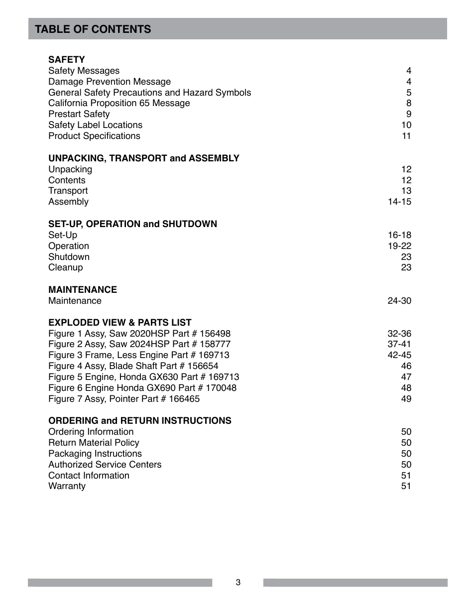 MK Diamond MK-20 Series User Manual | Page 3 / 52