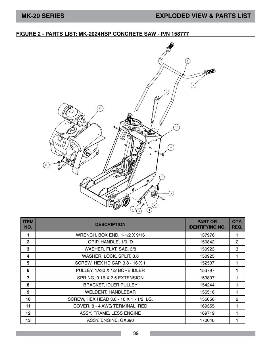 Mk-20 series exploded view & parts list | MK Diamond MK-20 Series User Manual | Page 39 / 52