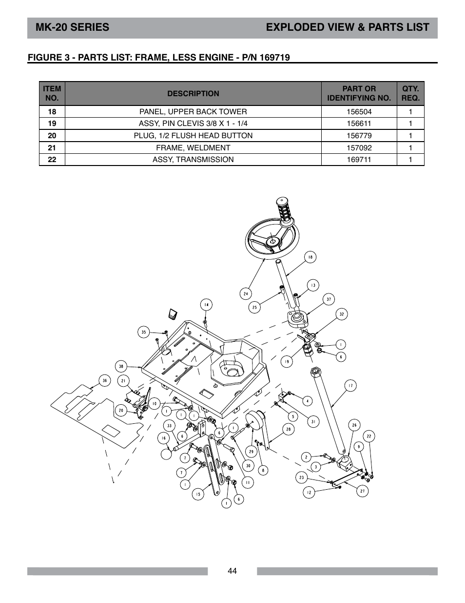 Mk-20 series exploded view & parts list | MK Diamond MK-20 Series User Manual | Page 44 / 52