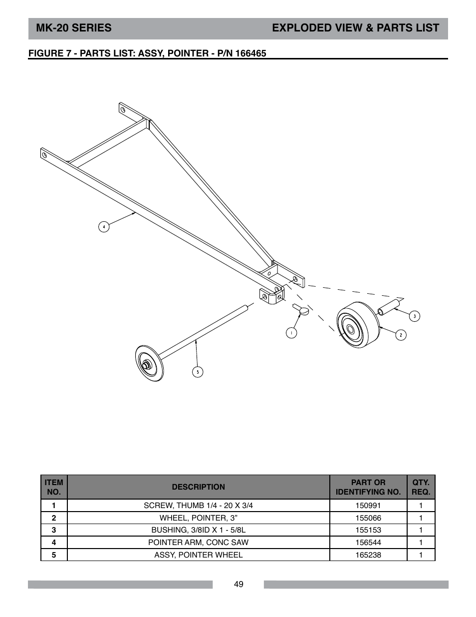 Mk-20 series exploded view & parts list | MK Diamond MK-20 Series User Manual | Page 49 / 52