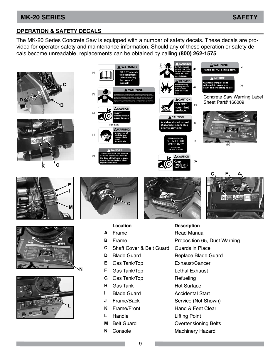 Mk-20 series safety, Operation & safety decals, Frame read manual | Frame proposition 65, dust warning, Shaft cover & belt guard guards in place, Blade guard replace blade guard, Gas tank/top exhaust/cancer, Gas tank/top lethal exhaust, Gas tank/top refueling, Gas tank hot surface | MK Diamond MK-20 Series User Manual | Page 9 / 52