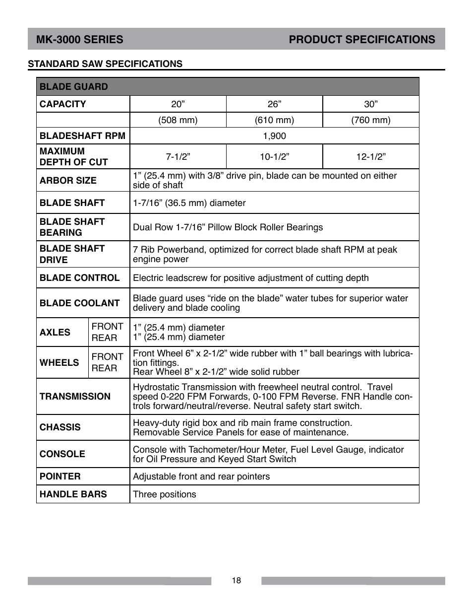 MK Diamond MK-3000 Series User Manual | Page 18 / 32