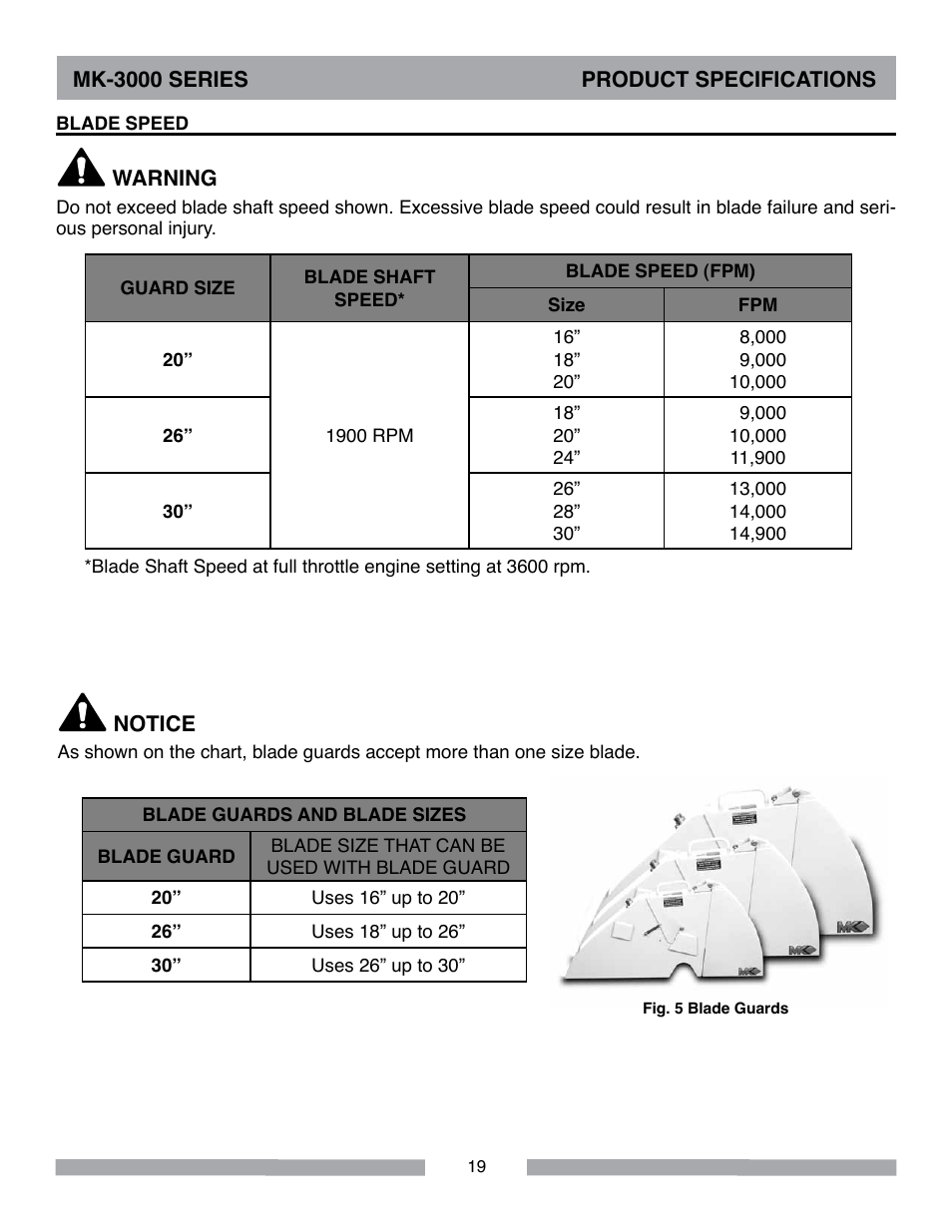 MK Diamond MK-3000 Series User Manual | Page 19 / 32