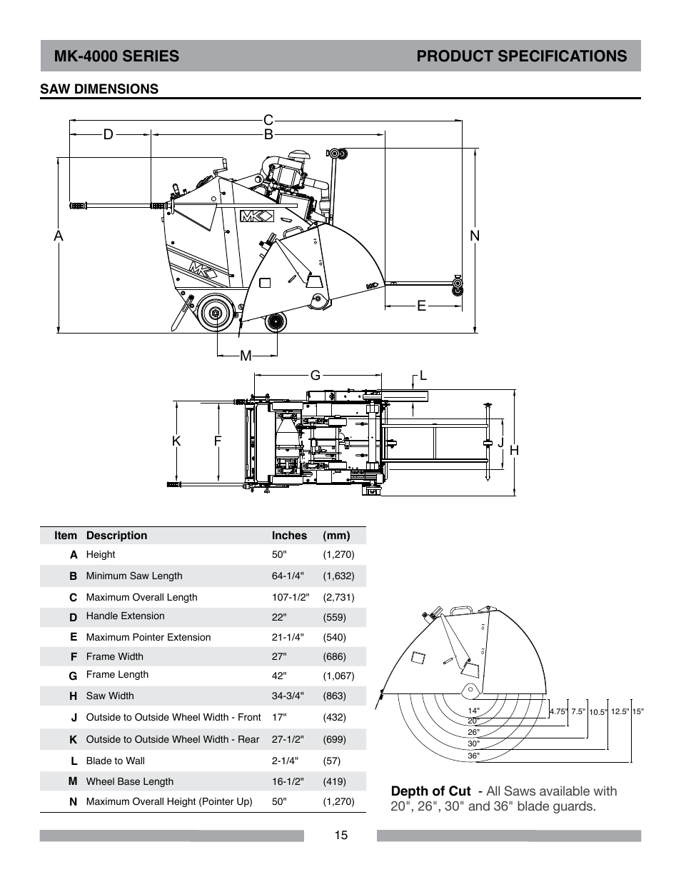Mk-4000 series product specifications | MK Diamond MK-4000 Series User Manual | Page 15 / 32