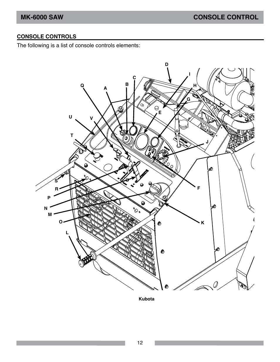 Mk-6000 saw console control | MK Diamond MK-6000 Series User Manual | Page 12 / 36