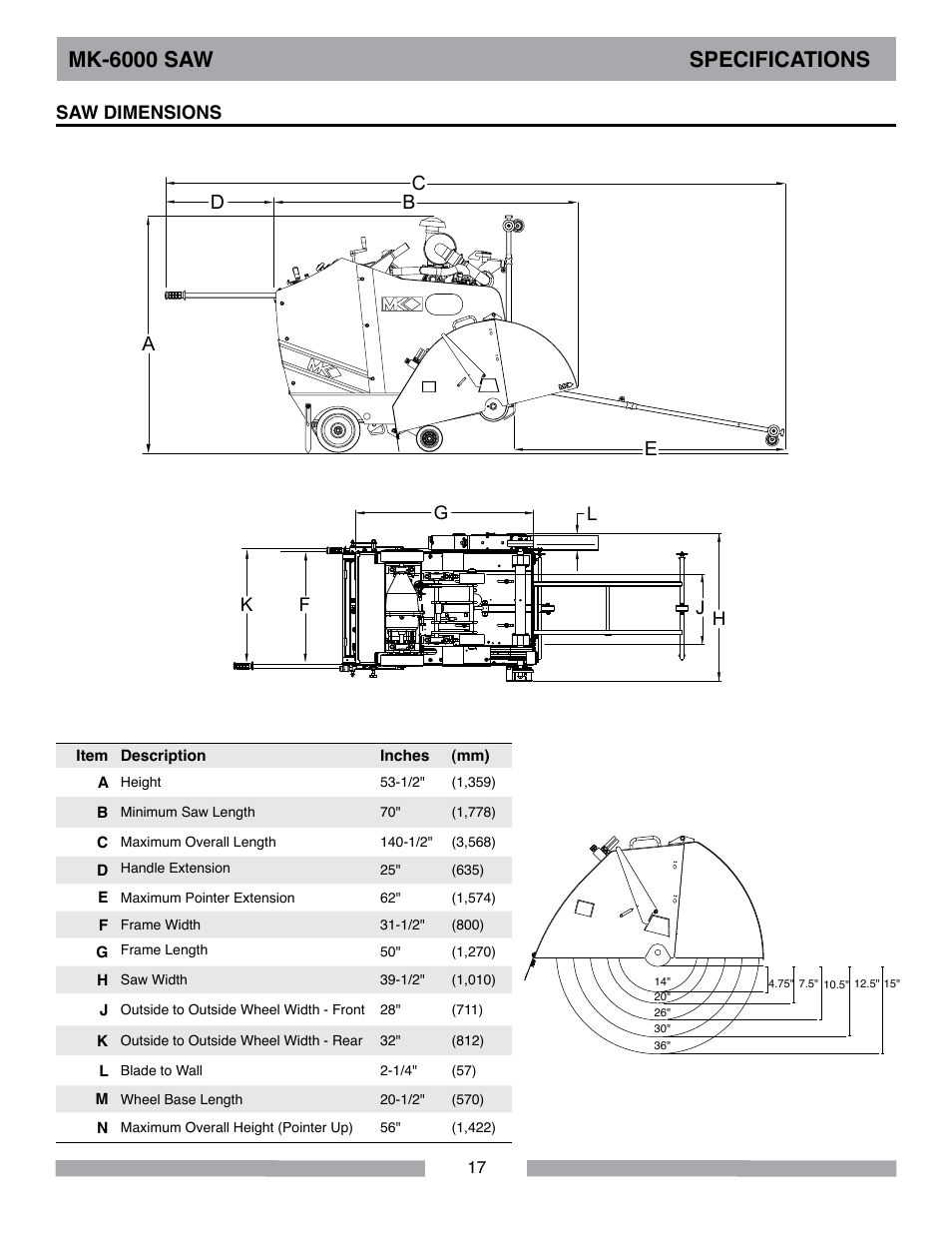 Mk-6000 saw specifications, Bd c a e | MK Diamond MK-6000 Series User Manual | Page 17 / 36