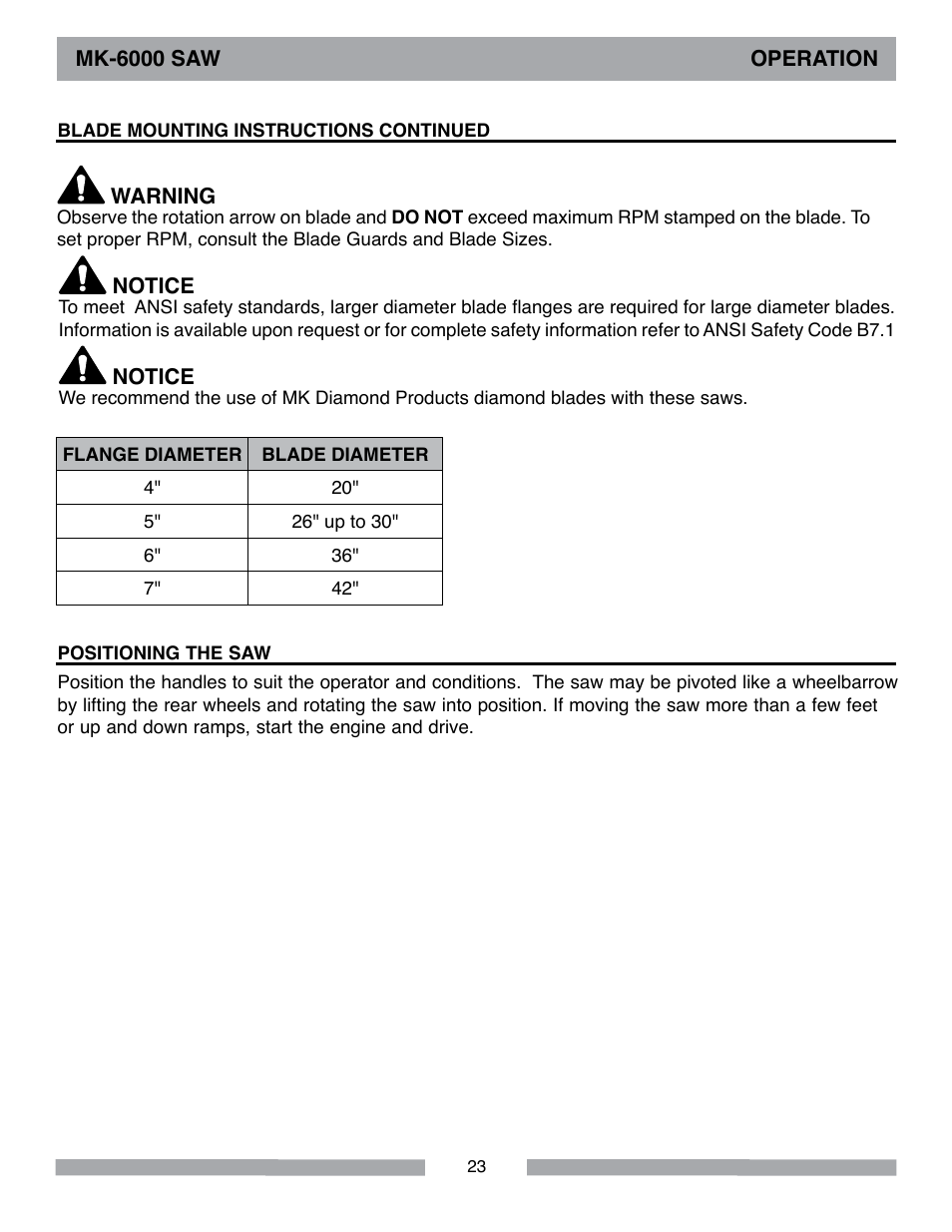 MK Diamond MK-6000 Series User Manual | Page 23 / 36