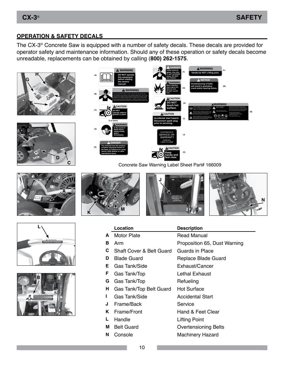 Cx-3, Safety, Operation & safety decals | The cx-3, Motor plate read manual, Arm proposition 65, dust warning, Shaft cover & belt guard guards in place, Blade guard replace blade guard, Gas tank/side exhaust/cancer, Gas tank/top lethal exhaust | MK Diamond CX-3 User Manual | Page 10 / 36