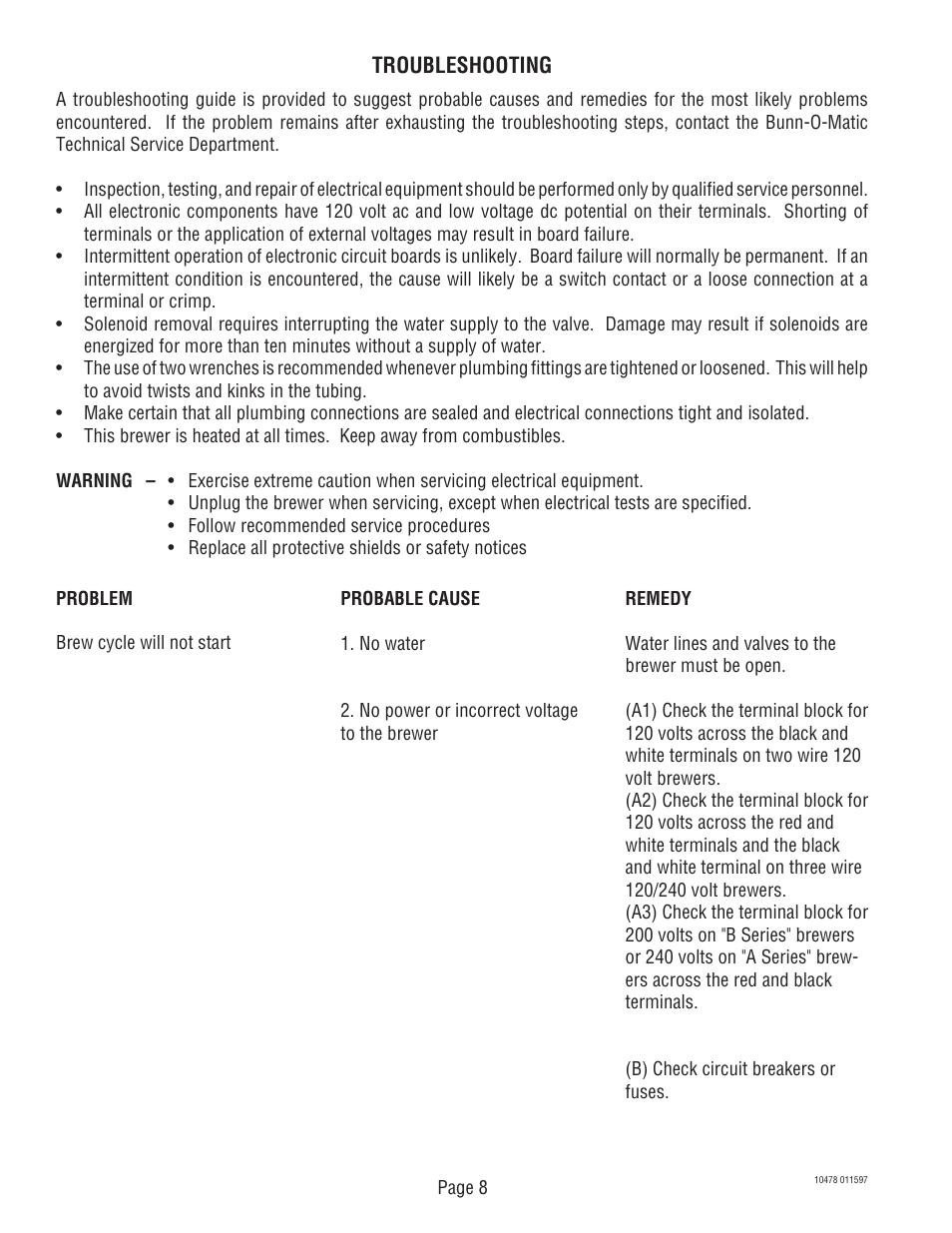 Bunn CRTF5 User Manual | Page 8 / 32