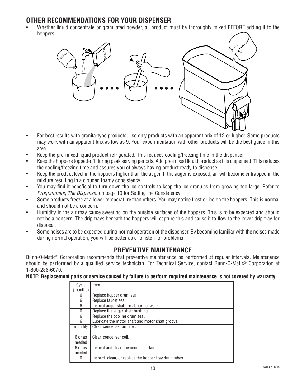 Other recommendations for your dispenser, Preventive maintenance | Bunn ULTRA-1 User Manual | Page 13 / 17