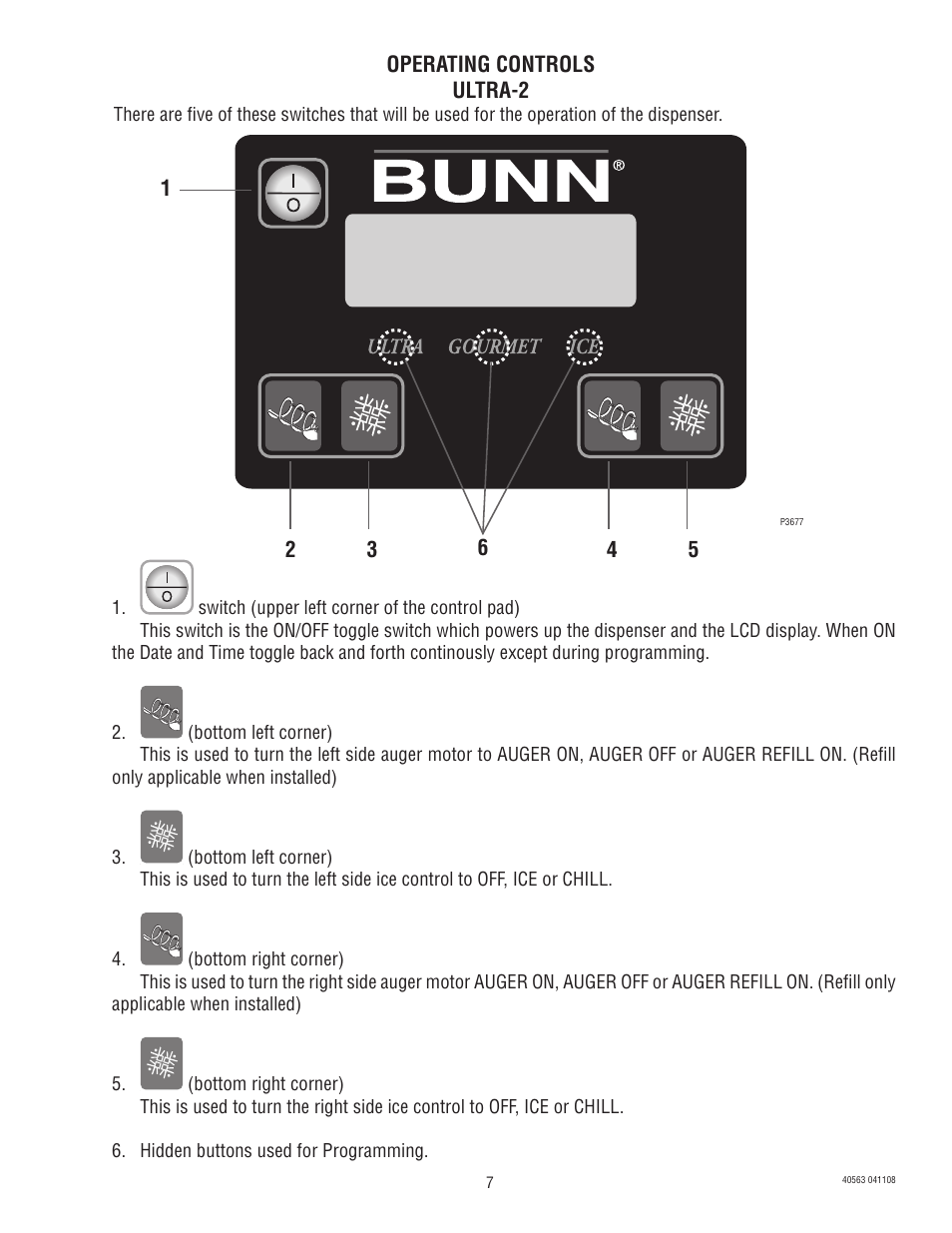 Bunn ULTRA-1 User Manual | Page 7 / 17