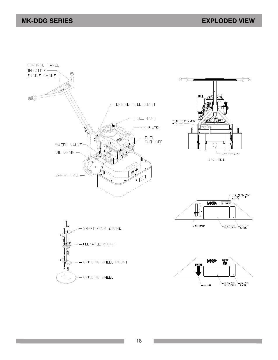 MK Diamond MK-DDG User Manual | Page 18 / 28