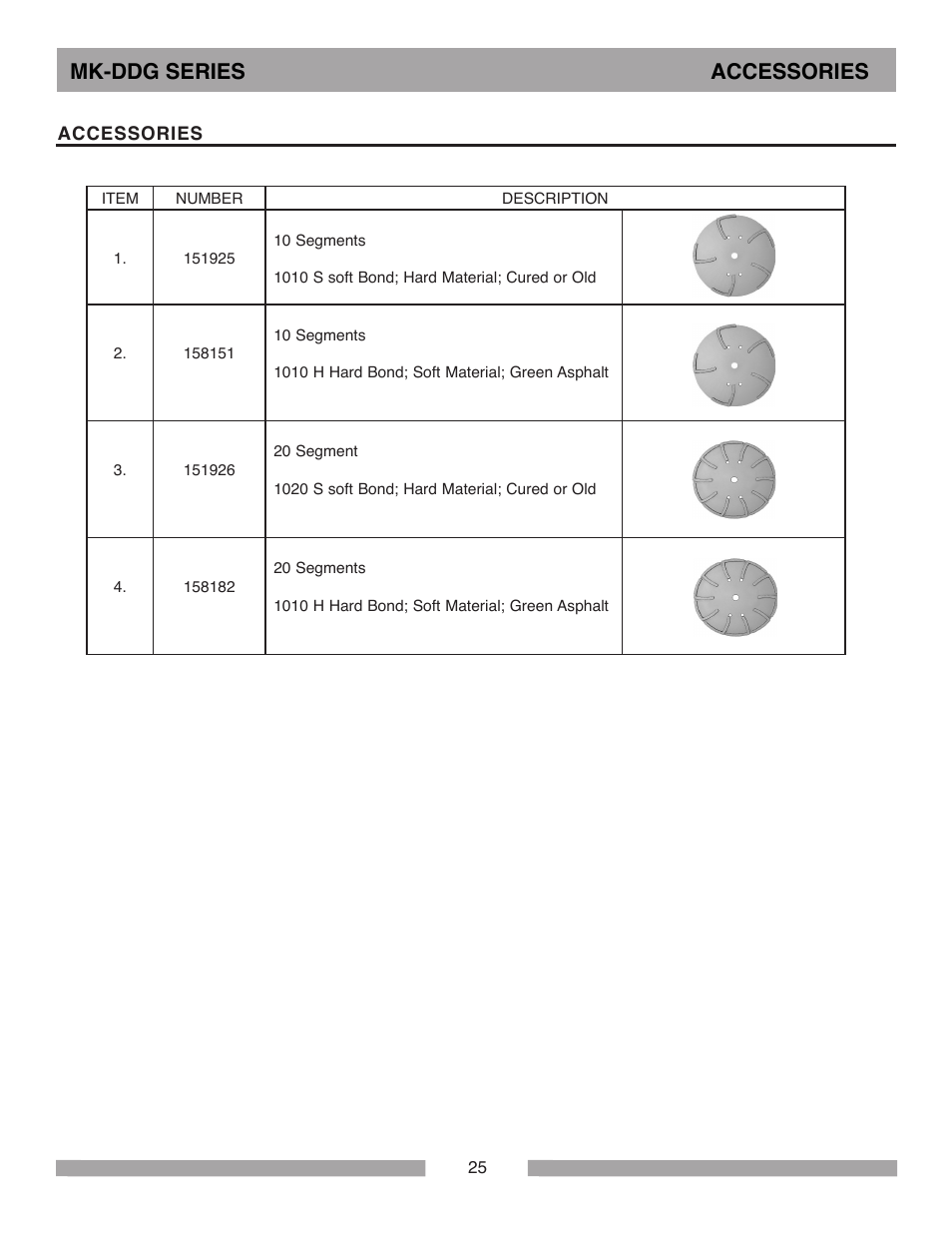 Mk-ddg series accessories | MK Diamond MK-DDG User Manual | Page 25 / 28