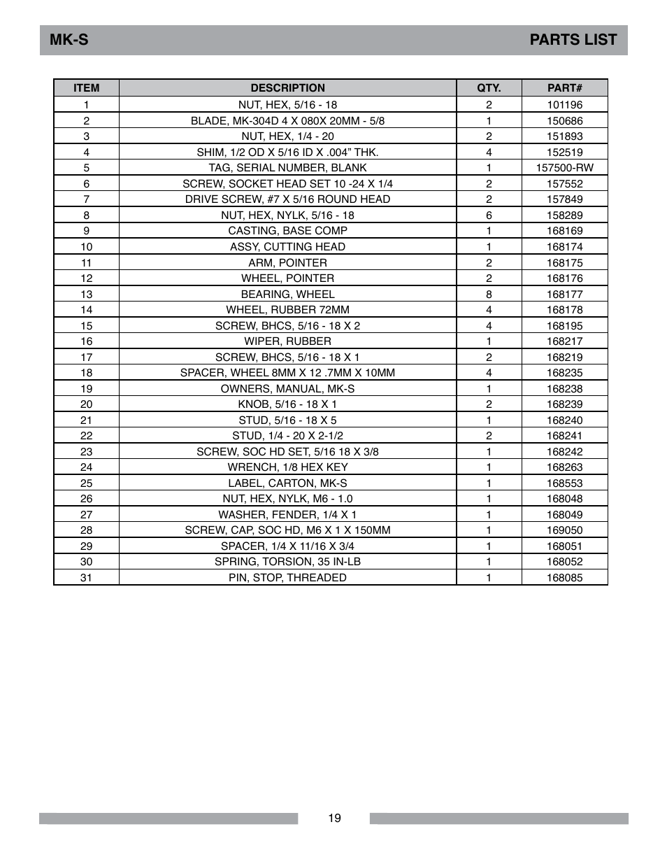Mk-s parts list | MK Diamond MK-S User Manual | Page 19 / 28