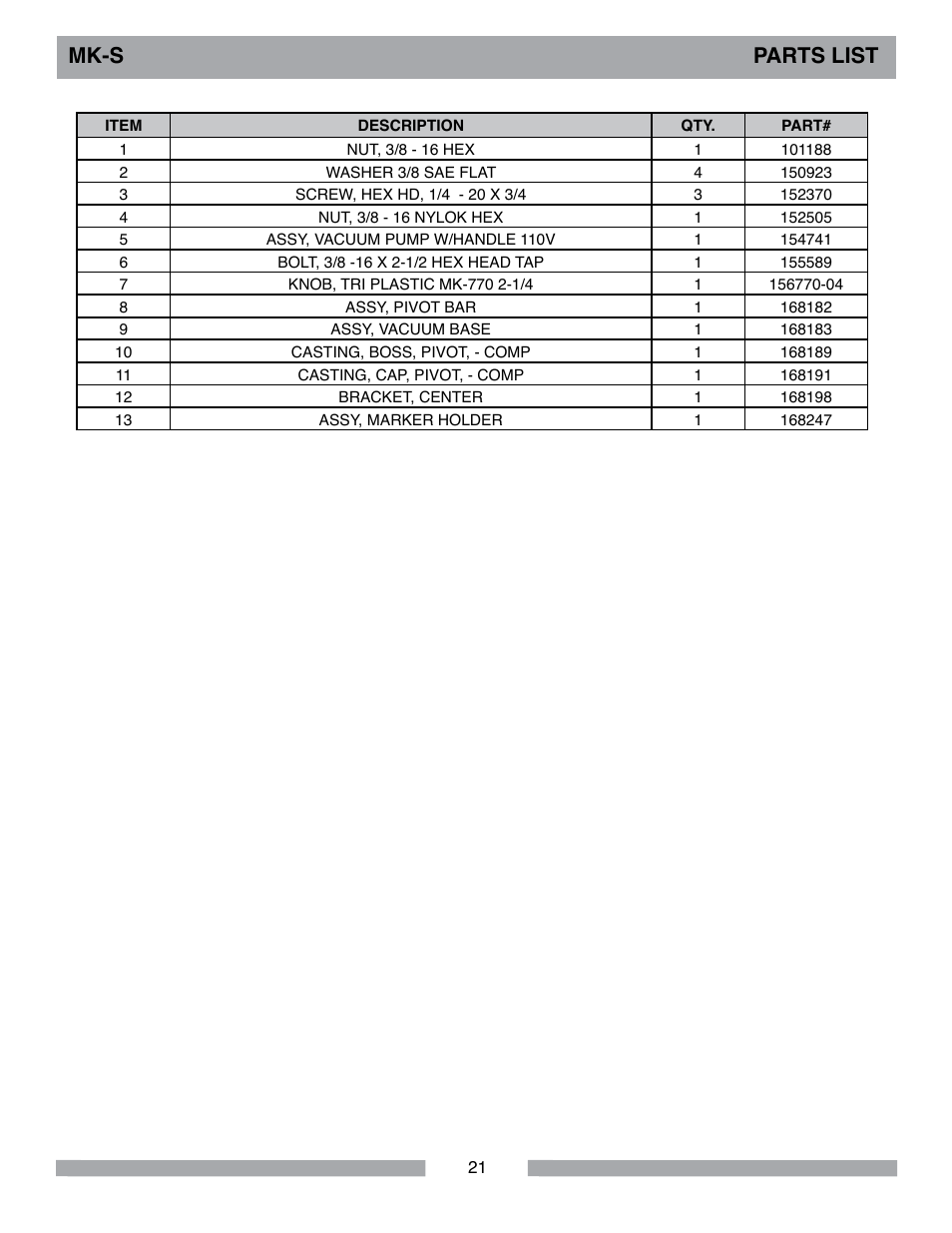 Mk-s parts list | MK Diamond MK-S User Manual | Page 21 / 28