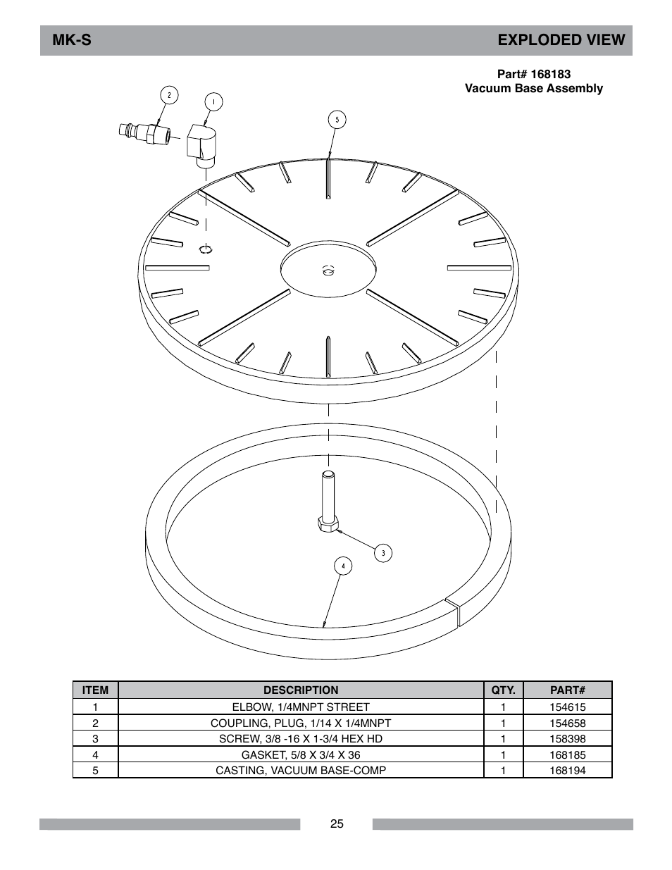 Mk-s exploded view | MK Diamond MK-S User Manual | Page 25 / 28