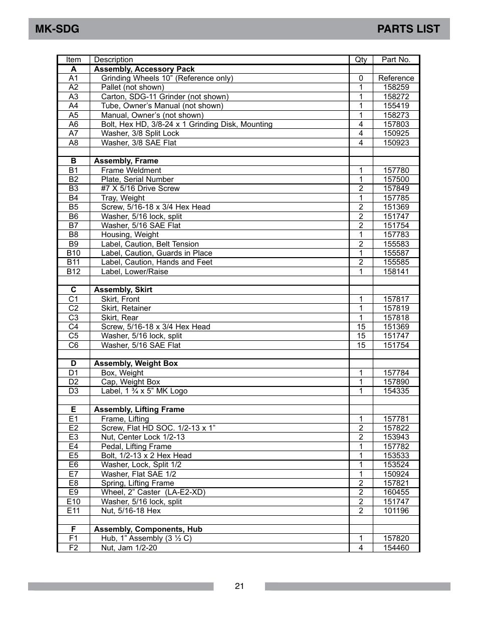 Mk-sdg parts list | MK Diamond MK-SDG User Manual | Page 21 / 28