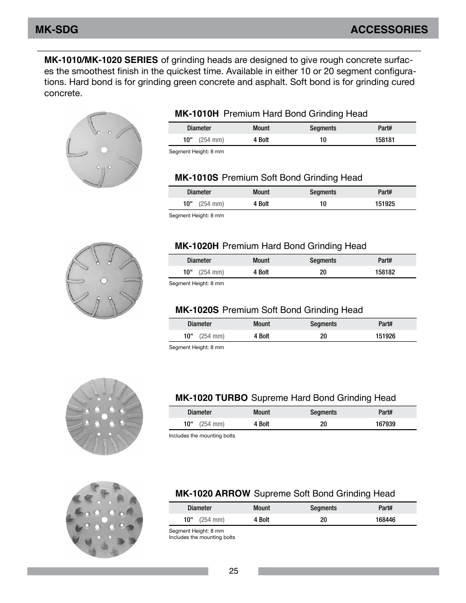 Mk-sdg accessories, Mk-1010s, Premium soft bond grinding head | Mk-1020s, Mk-1020h, Premium hard bond grinding head, Mk-1020 arrow, Supreme soft bond grinding head, Mk-1020 turbo, Supreme hard bond grinding head | MK Diamond MK-SDG User Manual | Page 25 / 28