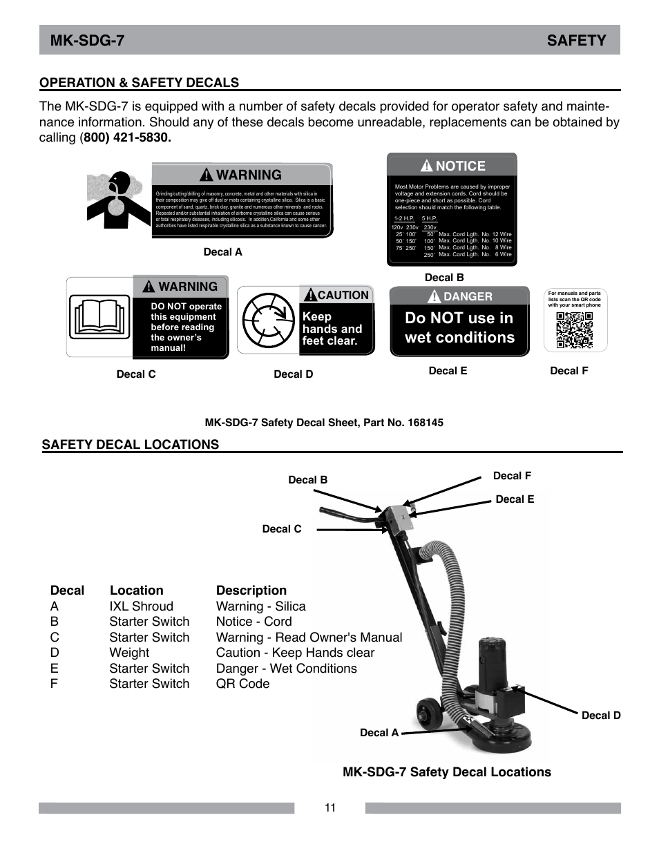 Do not use in wet conditions, Mk-sdg-7 safety, Notice | Warning, Operation & safety decals | MK Diamond SDG-7 User Manual | Page 11 / 24