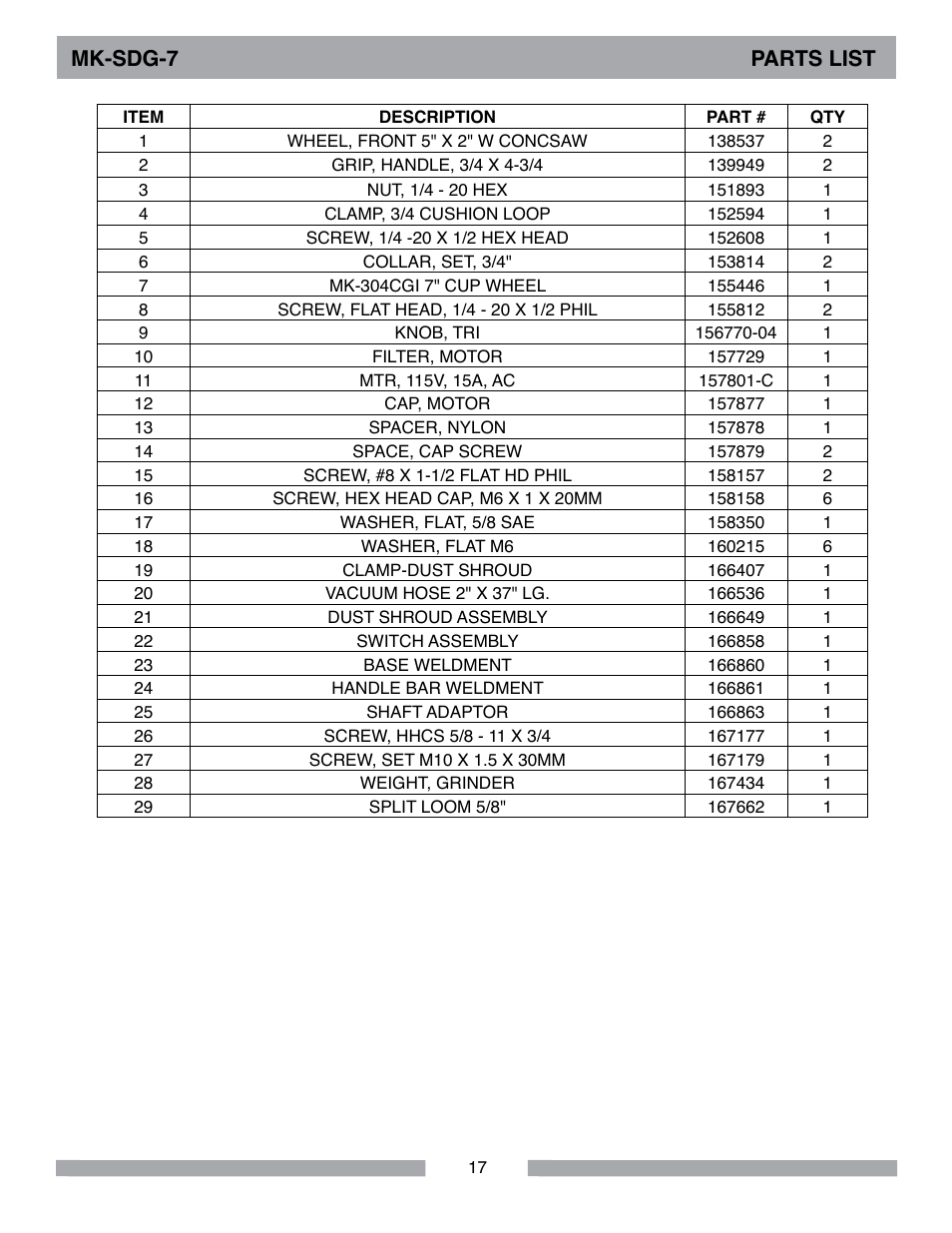 Mk-sdg-7 parts list | MK Diamond SDG-7 User Manual | Page 17 / 24