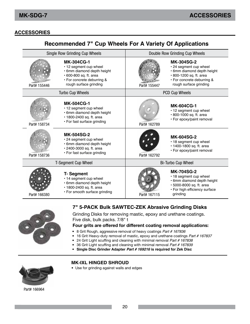 MK Diamond SDG-7 User Manual | Page 20 / 24