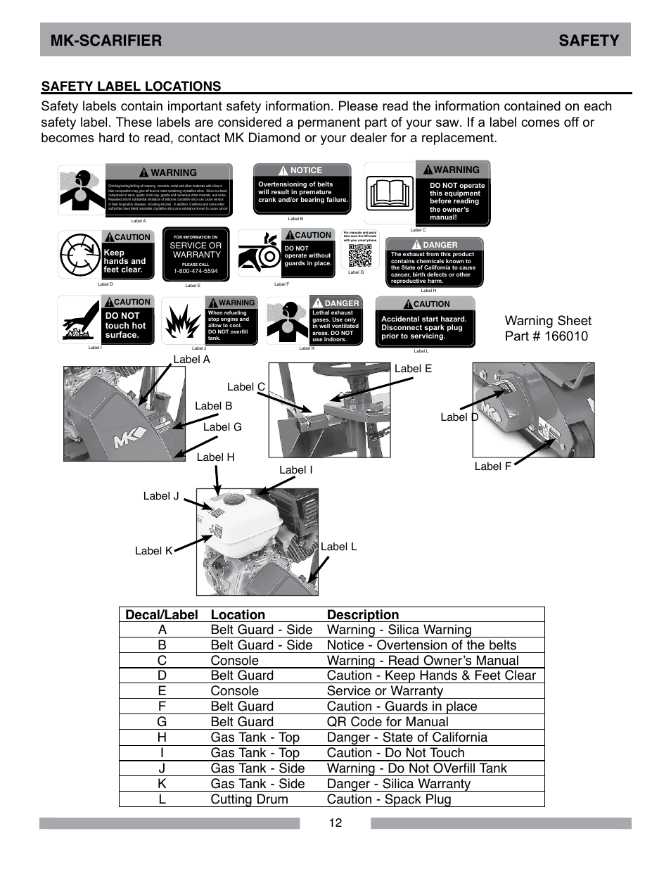 Mk-scarifier safety | MK Diamond Scarifier User Manual | Page 12 / 68