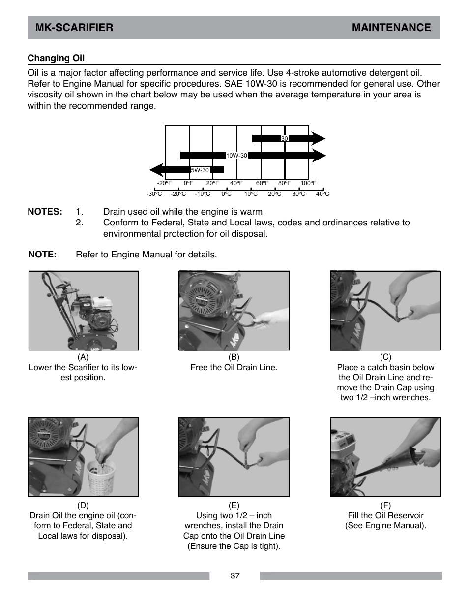 Mk-scarifier maintenance | MK Diamond Scarifier User Manual | Page 37 / 68