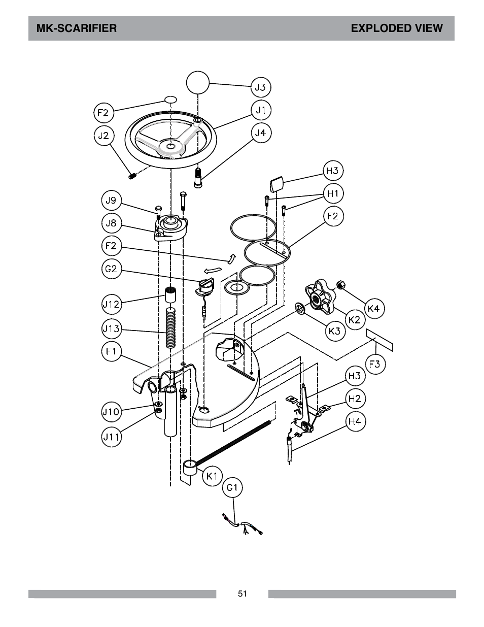 MK Diamond Scarifier User Manual | Page 51 / 68