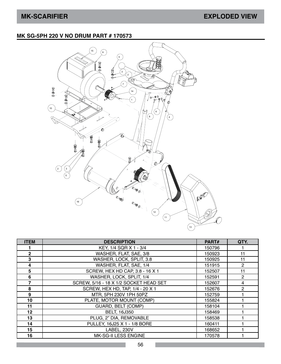 Mk-scarifier exploded view | MK Diamond Scarifier User Manual | Page 56 / 68